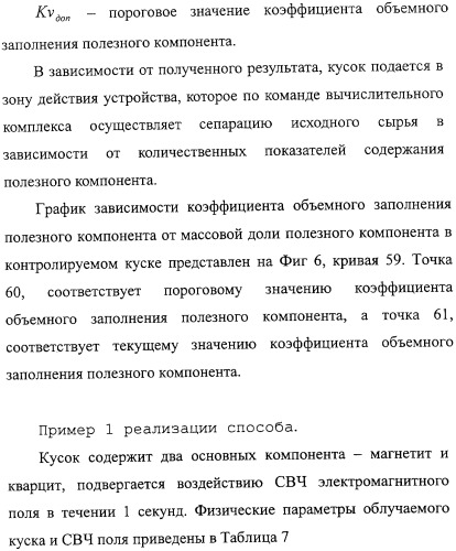 Способ термографической кусковой сепарации сырья (варианты) и устройство для его осуществления (варианты) (патент 2326738)