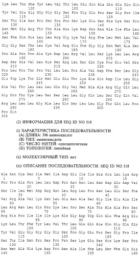 Гемопоэтический белок (варианты), последовательность днк, способ получения гемопоэтического белка, способ селективной экспансии кроветворных клеток, способ продуцирования дендритных клеток, способ стимуляции продуцирования кроветворных клеток у пациента, фармацевтическая композиция, способ лечения (патент 2245887)