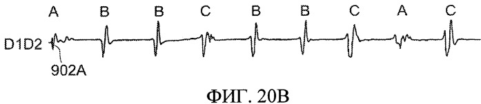 Способы, система и устройство для обнаружения, диагностики и лечения нарушений биологического ритма (патент 2559639)