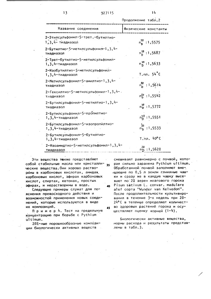 Способ получения производных 2-сульфинил-5-сульфонил-1,3,4- тиадиазола (патент 927115)