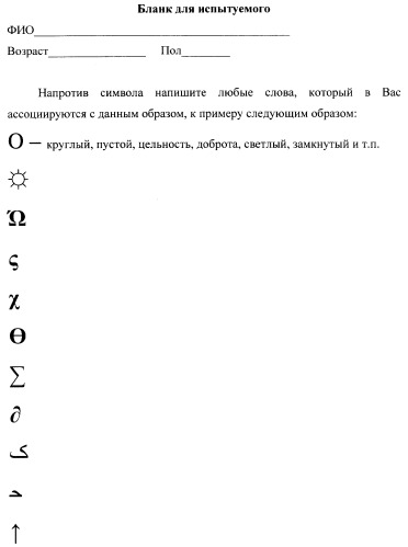 Способ диагностики свойств личности при посттравматическом стрессовом расстройстве (патент 2290963)