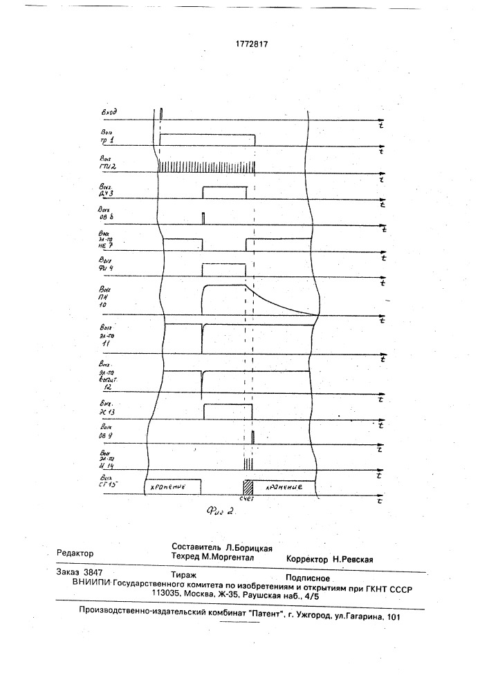 Демонстрационное устройство для измерения времени жизни неравновесных носителей заряда (патент 1772817)