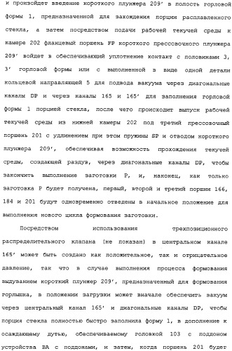 Способ и машина для производства полых стеклянных изделий (патент 2307077)