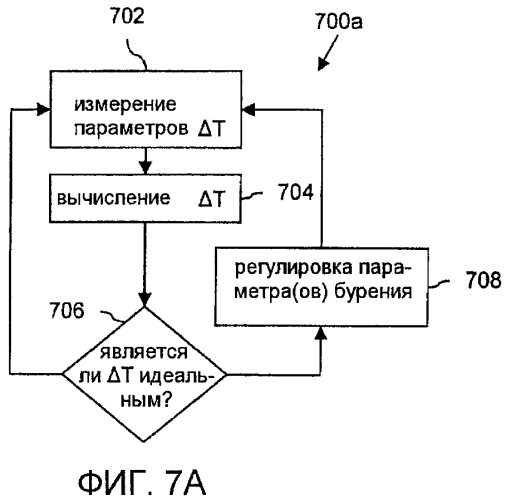 Автоматизированное устройство и способы для наклонно-направленного бурения (патент 2471980)