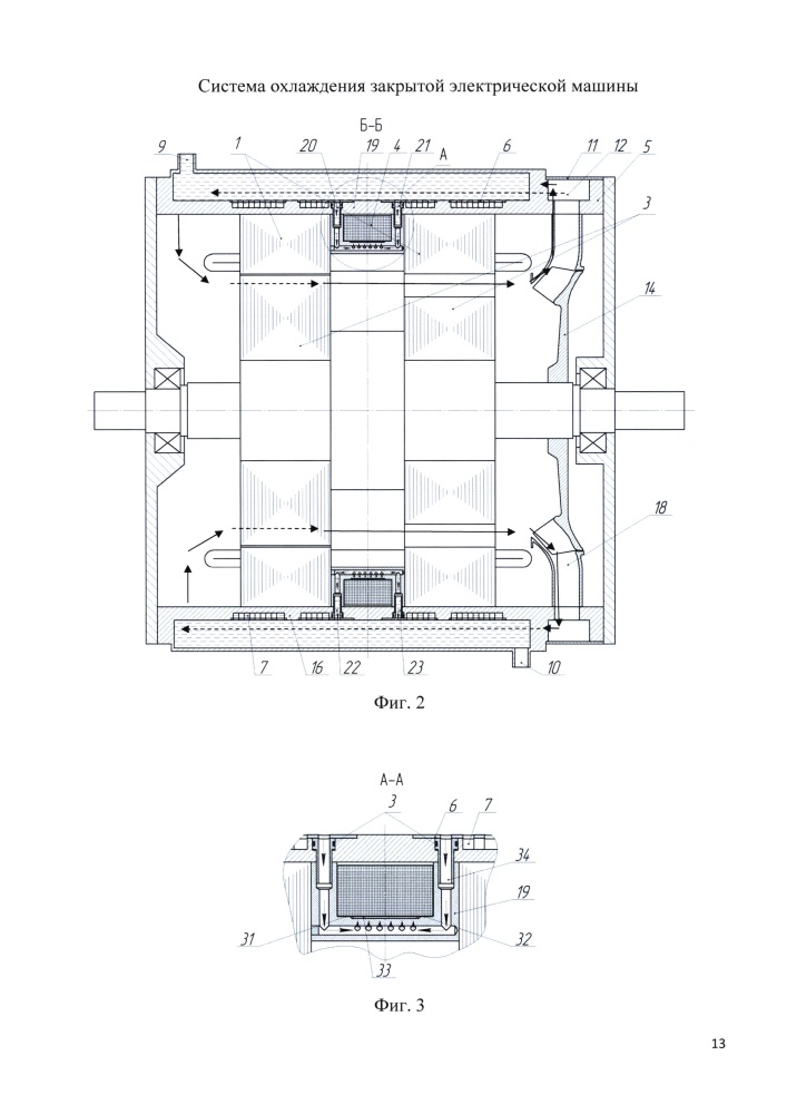 Система охлаждения закрытой электрической машины (патент 2609466)