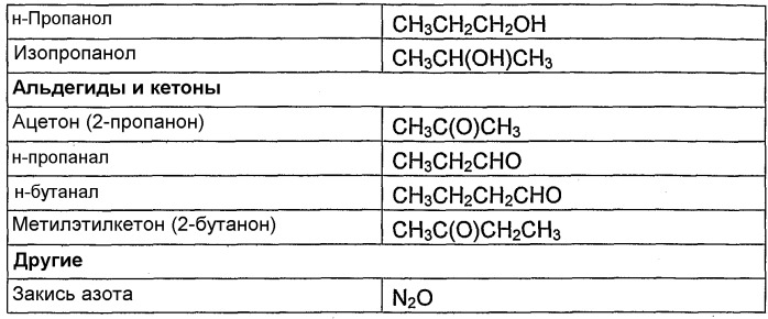 Композиции, содержащие фторолефины, и их применение (патент 2419646)