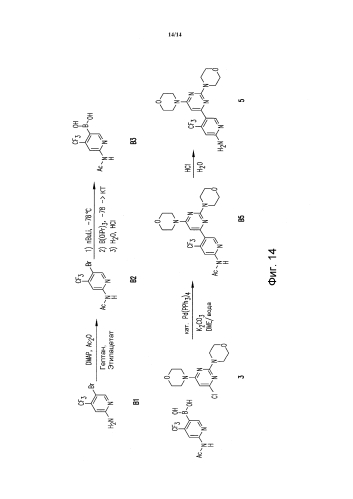 Способ получения пиримидиновых производных (патент 2576619)