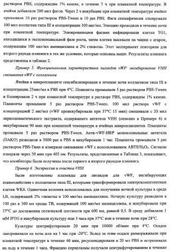 Терапевтические полипептиды, их гомологи, их фрагменты и их применение для модуляции агрегации, опосредованной тромбоцитами (патент 2357974)