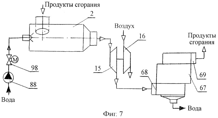 Устройство для очистки продуктов сгорания от твердых частиц, влаги и токсичных газов комбинированного двигателя с двухфазным рабочим телом (патент 2474702)