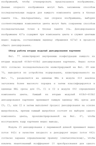 Устройство кодирования изображения и устройство декодирования изображения (патент 2430486)