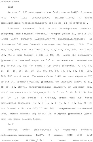 Композиции для иммунизации против staphylococcus aureus (патент 2508126)