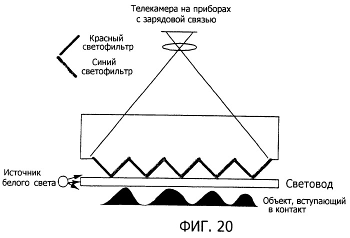 Оптический тактильный датчик (патент 2263885)