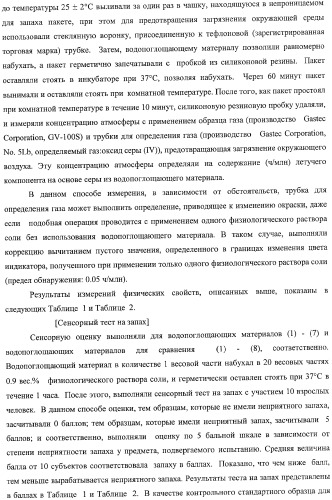 Водопоглощающий материал, водопоглощающее изделие и способ получения водопоглощающего материала (патент 2364611)