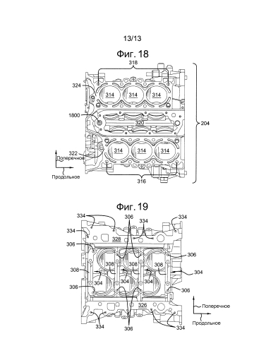 Блок цилиндров (варианты) (патент 2587023)