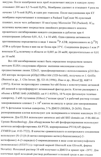 Производные диарилмочевины, применяемые для лечения зависимых от протеинкиназ болезней (патент 2369605)