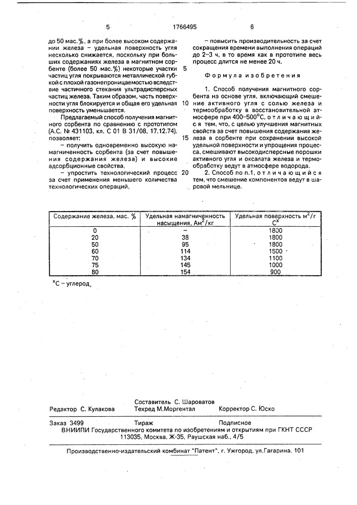 Способ получения магнитного сорбента (патент 1766495)