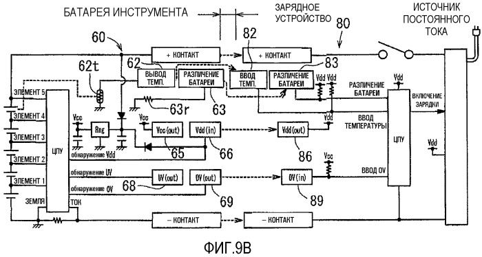 Соединительная конструкция контактов (патент 2543615)