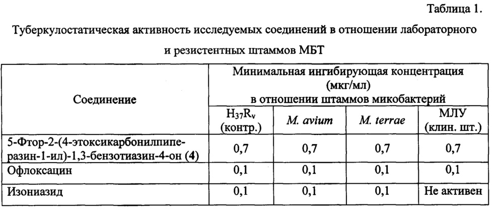 5-фтор-2-(4-этоксикарбонилпиперазин-1-ил)-1,3-бензотиазин-4-он, обладающий противотуберкулезной активностью (патент 2663848)