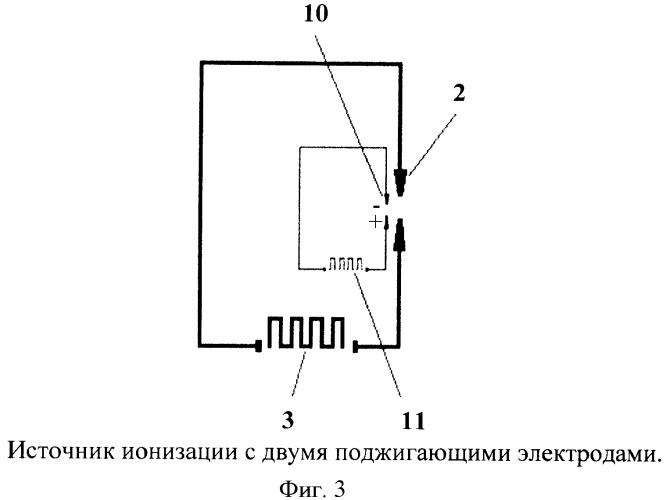 Способ поджига коронного разряда в ионном источнике спектрометра ионной подвижности (патент 2439738)