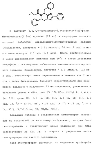 Имидазольные производные (патент 2263111)