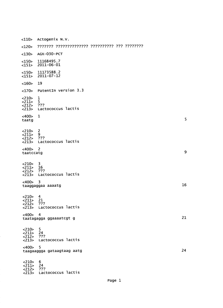 Система полицистронной экспрессии для бактерий (патент 2644346)