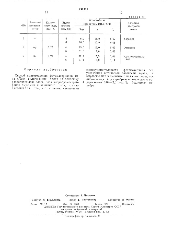 Способ приготовления фотоматериалов типа "лит" (патент 491919)