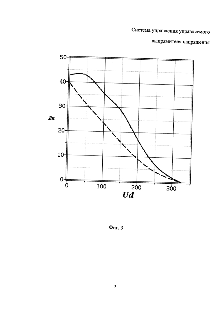 Система управления управляемого выпрямителя напряжения (патент 2622043)