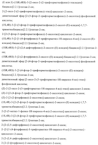 Производные пиридазина (патент 2401832)