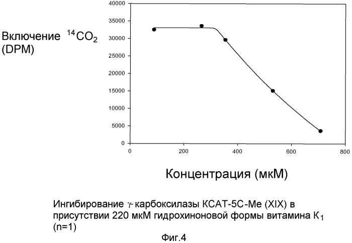 Антикоагулянтные соединения и их применение (патент 2560175)