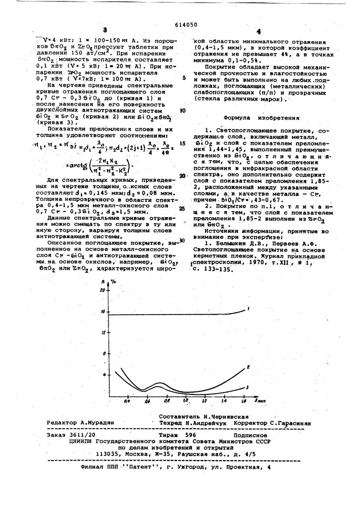 Светопоглощающее покрытие (патент 614050)