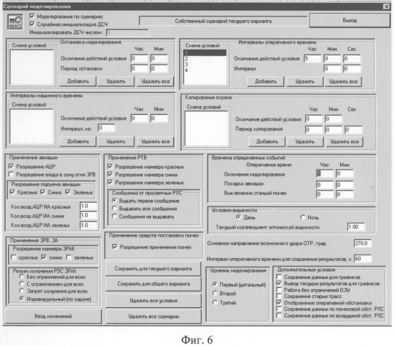 Способ оценки эффективности процесса разработки объектов военной техники (патент 2282243)