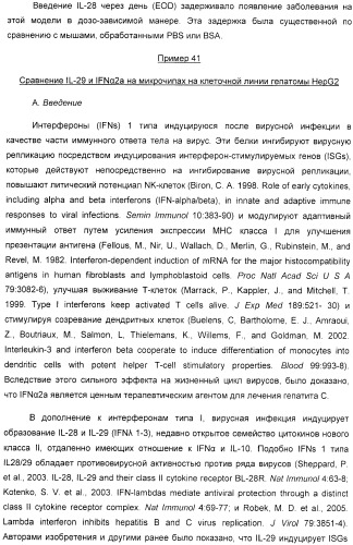 Применение il-28 и il-29 для лечения карциномы и аутоиммунных нарушений (патент 2389502)