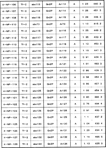 8-замещенные производные изохинолина и их применение (патент 2504544)