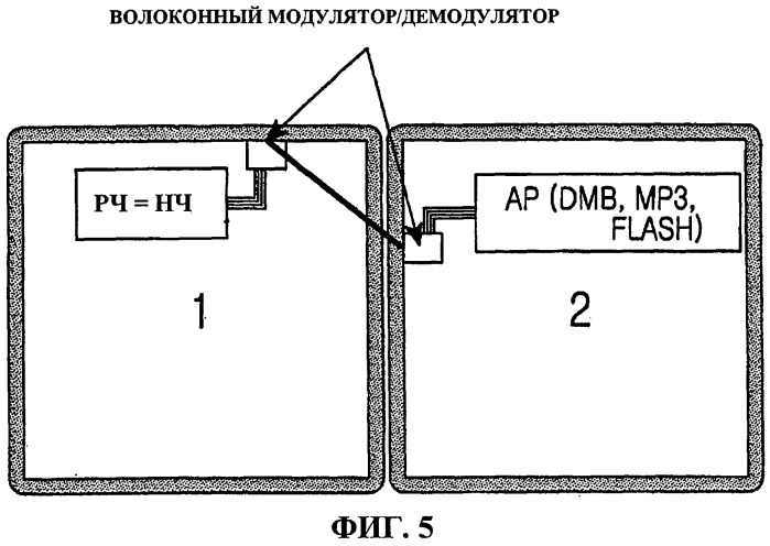 Многофункциональное устройство отображения (патент 2510909)