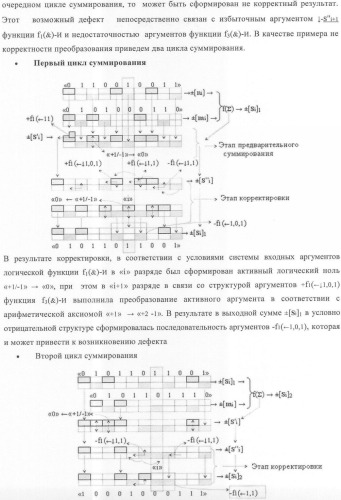 Функциональная структура корректировки аргументов промежуточной суммы &#177;[s&#39;&#39;i] параллельного сумматора в позиционно-знаковых кодах f(+/-) (патент 2362204)