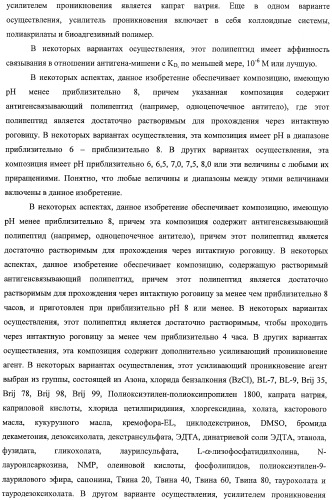 Scfv-антитела, которые проходят через эпителиальный и/или эндотелиальный слои (патент 2438708)