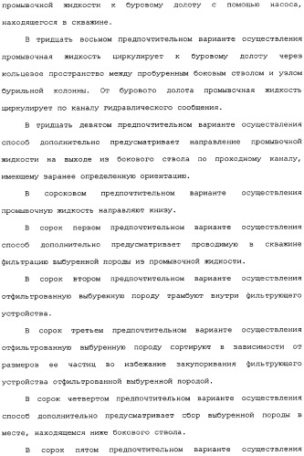 Бурение бокового ствола из основной скважины (патент 2358087)