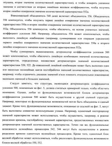 Устройство и способ для извлечения сигнала окружающей среды в устройстве и способ получения весовых коэффициентов для извлечения сигнала окружающей среды (патент 2472306)