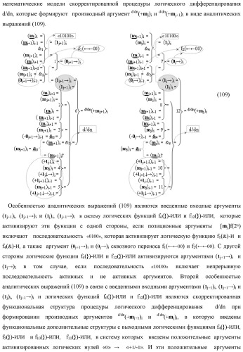 Функциональная структура процедуры логического дифференцирования d/dn позиционных аргументов [mj]f(2n) с учетом их знака m(&#177;) для формирования позиционно-знаковой структуры &#177;[mj]f(+/-)min с минимизированным числом активных в ней аргументов (варианты) (патент 2428738)