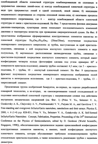 Полая наноигла в интегральном исполнении и способ ее изготовления (патент 2341299)