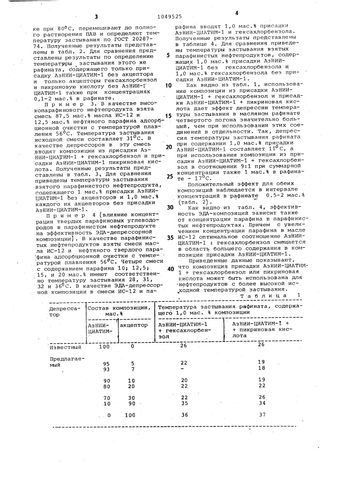 Депрессатор для нефтепродуктов (патент 1049525)