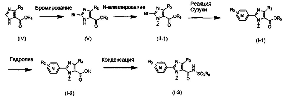 Производное пиридина (патент 2640588)