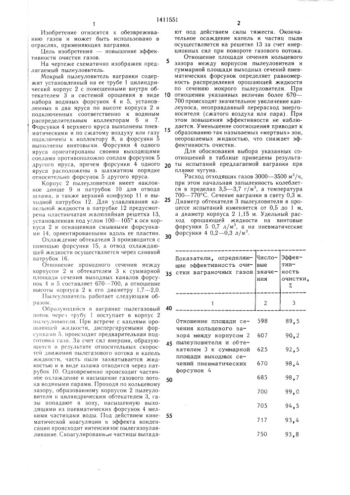 Мокрый пылеуловитель вагранки (патент 1411551)