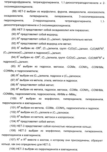 Гетероарилбензамидные производные для применения в качестве активаторов глюкокиназы (glk) в лечении диабета (патент 2403246)