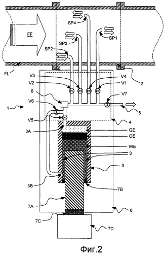 Устройство для отбора образцов текучей среды (патент 2372602)