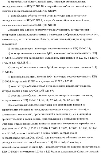 Антитела к ох40l (патент 2395523)