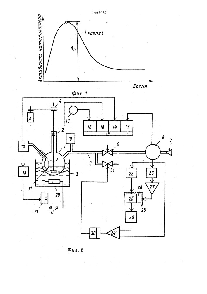 Способ определения активности катализатора полимеризации газообразного мономера и устройство для его осуществления (патент 1467062)