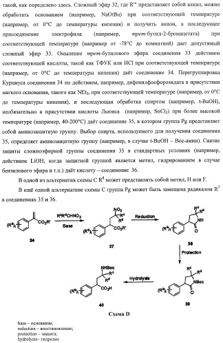 Гидроксилированные и метоксилированные циклопента[d]пиримидины в качестве ингибиторов акт протеинкиназ (патент 2478632)