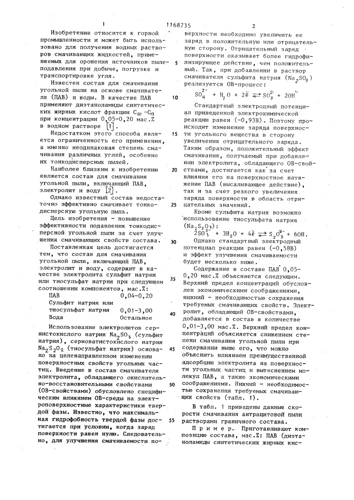 Состав для смачивания угольной пыли (патент 1168735)