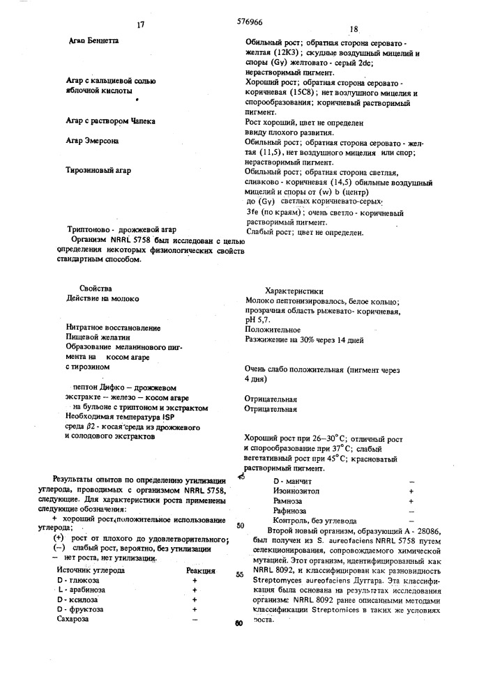 Способ получения антибиотического комплекса а-28086 (патент 576966)